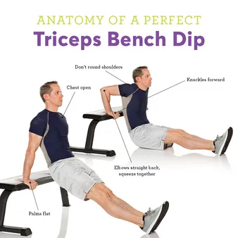 How to do a dip: Exercising Your Triceps for Strength and Size